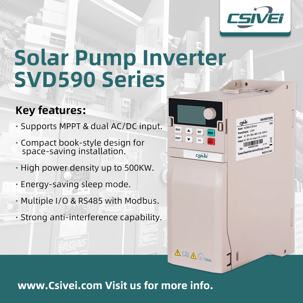 5 HP vs 15 HP VFD: Cur unus Borehole accipit duos differentes Quotes?