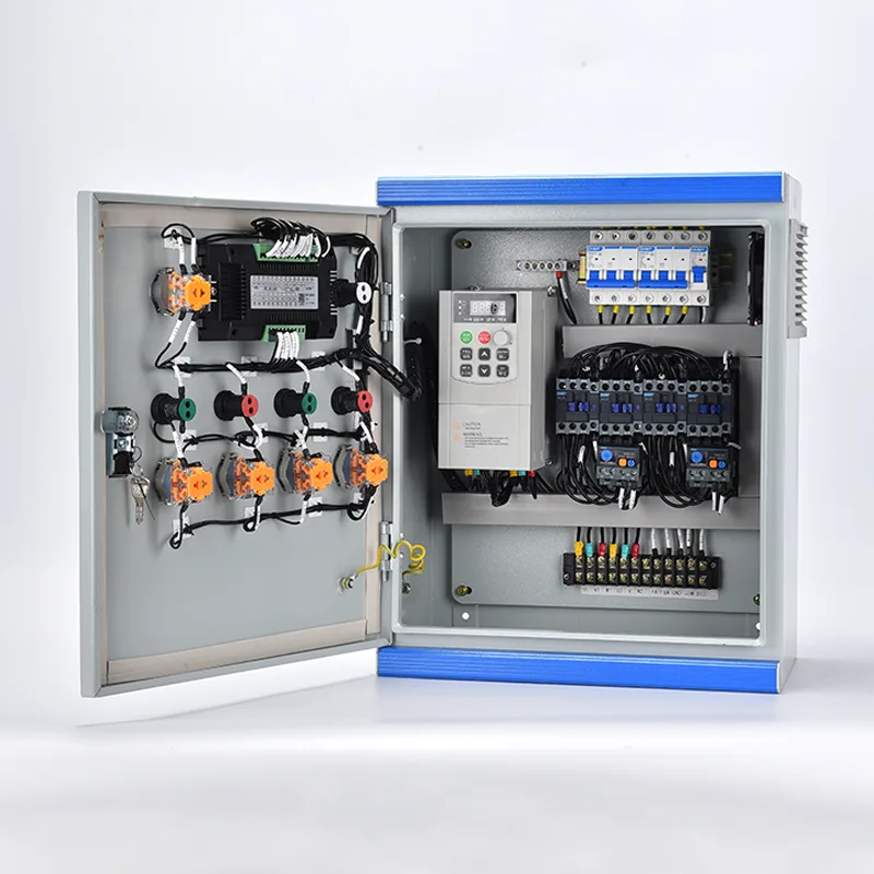 HVAC Imperium Panel